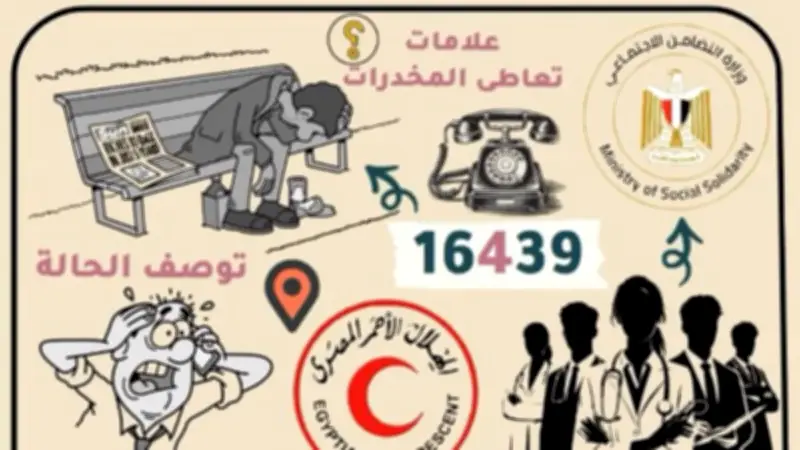 خطوة بخطوة: ماذا تفعل إذا رأيت شخصاً يعاني من تعاطي المخدرات في الشارع؟