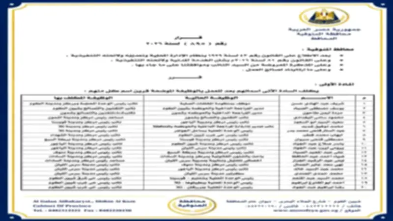حركة تنقلات موسعة لقيادات المحليات في المنوفية لرفع كفاءة الخدمات