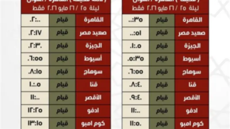 السكك الحديدية تشغل قطارًا إضافيًا بين القاهرة وأسوان لعيد الأضحى