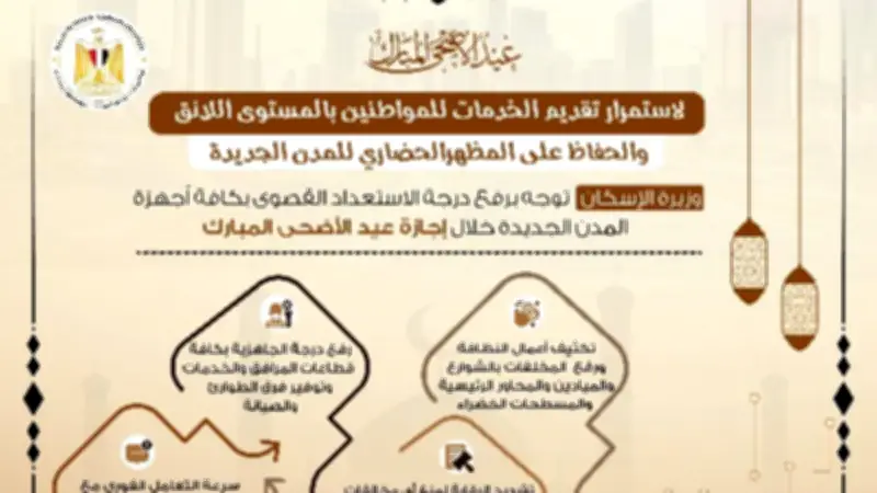 وزيرة الإسكان توجّه برفع الاستعداد القصوى بأجهزة المدن الجديدة خلال العيد