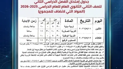 محافظ البحيرة تعتمد جداول امتحانات الفصل الدراسي الثاني 2025-2026
