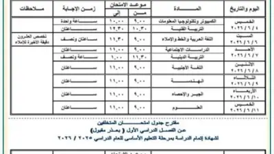 مواعيد امتحانات الترم الثاني 2026 بالقاهرة والجيزة لجميع الصفوف