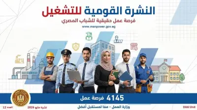 4145 فرصة عمل جديدة في 11 محافظة.. والتقديم خلال مايو 2026