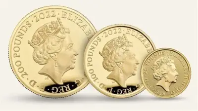 استقرار سعر الجنيه الذهب في أول أيام عيد الأضحى عند 54600 جنيه