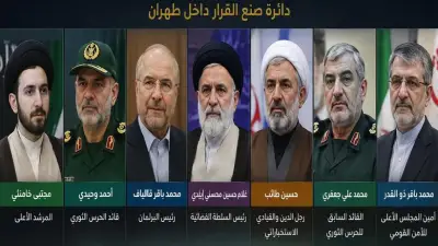 7 شخصيات تتصدر المشهد السياسي في طهران.. من يحكم إيران؟