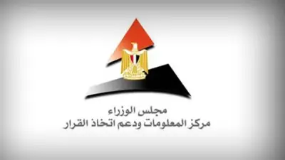 81% من المصريين يرفضون تفضيل زواج الفتيات على تعليمهن الجامعي