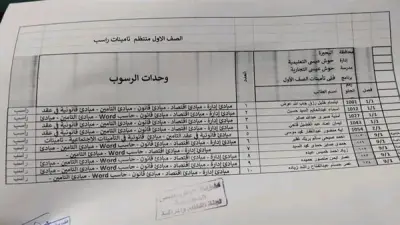 مدير مدرسة حوش عيسى ينفي رسوباً جماعياً ويؤكد نجاح 95% من الطلاب