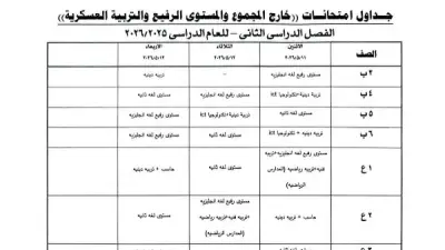 بدء امتحانات الترم الثاني في المواد غير المضافة للمجموع بجميع المدارس غداً الاثنين