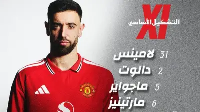 تشكيل مانشستر يونايتد الرسمي لمواجهة نوتنجهام فورست في الدوري الإنجليزي