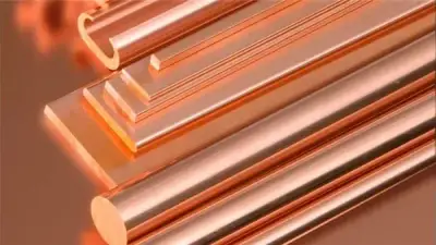 استقرار أسعار سبائك النحاس في الأسواق المحلية بختام تعاملات الثلاثاء