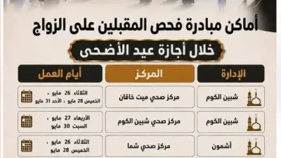 استمرار عمل مراكز فحص المقبلين على الزواج في المنوفية خلال عيد الأضحى
