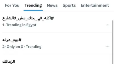 هاشتاج أكله_في_بيتك_مش_فالشارع يتصدر السوشيال ميديا وتحذيرات من إلقاء الطعام للحيوانات