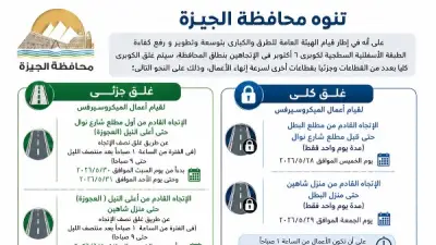 غلق كلي وجزئي لكوبري أكتوبر بالاتجاهين.. المواعيد والمسارات البديلة