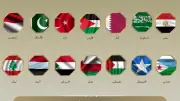 14 دولة عربية وإسلامية تدين افتتاح سفارة أرض الصومال بالقدس المحتلة