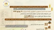 مد فترة التقديم بمشروع الشراكة مع المطورين العقاريين 15 يوماً إضافية