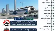 مونوريل القاهرة يبدأ التشغيل: 16 محطة وخدمات متطورة
