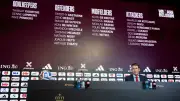 دي بروين ولوكاكو يقودان قائمة بلجيكا لكأس العالم 2026
