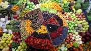 استقرار أسعار الخضر والفاكهة بأسواق الوادي الجديد اليوم الأحد 24 مايو