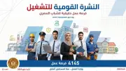 4145 فرصة عمل جديدة في 11 محافظة.. والتقديم خلال مايو 2026