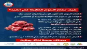 وزارة الصحة تقدم 5 قواعد لاختيار اللحوم الطازجة خلال عيد الأضحى