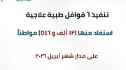 محافظ الشرقية: 6 قوافل طبية مجانية تخدم 12 ألف مواطن
