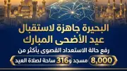 تجهيز 8 آلاف مسجد و316 ساحة لصلاة العيد في البحيرة
