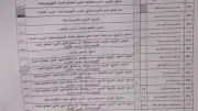 مدير مدرسة حوش عيسى التجارية: نسبة النجاح تتجاوز 95% وليس رسوباً جماعياً