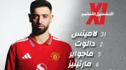 تشكيل مانشستر يونايتد الرسمي لمواجهة نوتنجهام فورست في الدوري الإنجليزي