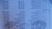 اعتماد تعيين المعلمين المستوفين للشروط بمطروح.. الأسماء