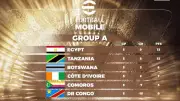 منتخب مصر الإلكتروني يتصدر تصفيات FIFAe Nations League