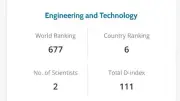 علماء جامعة سوهاج يتصدرون قوائم المصريين في تصنيف Research.com 2026