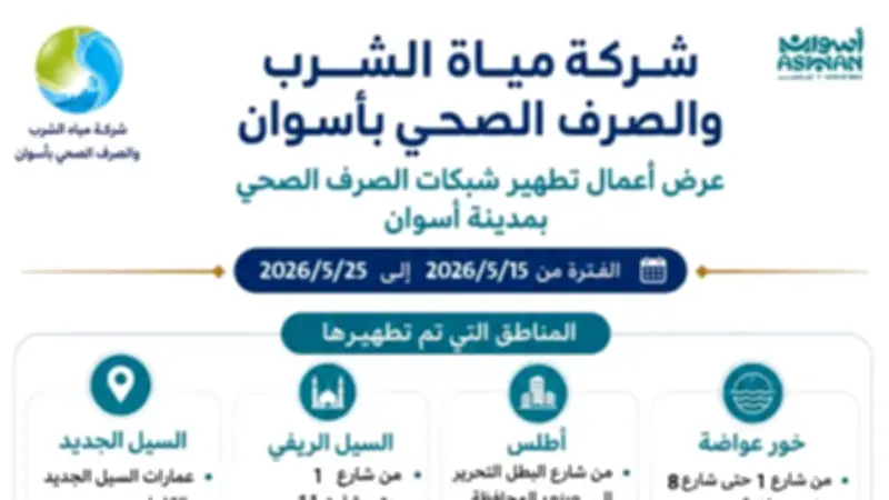 تطهير 12 كم من شبكات الصرف الصحي بأسوان لتحسين كفاءة التشغيل