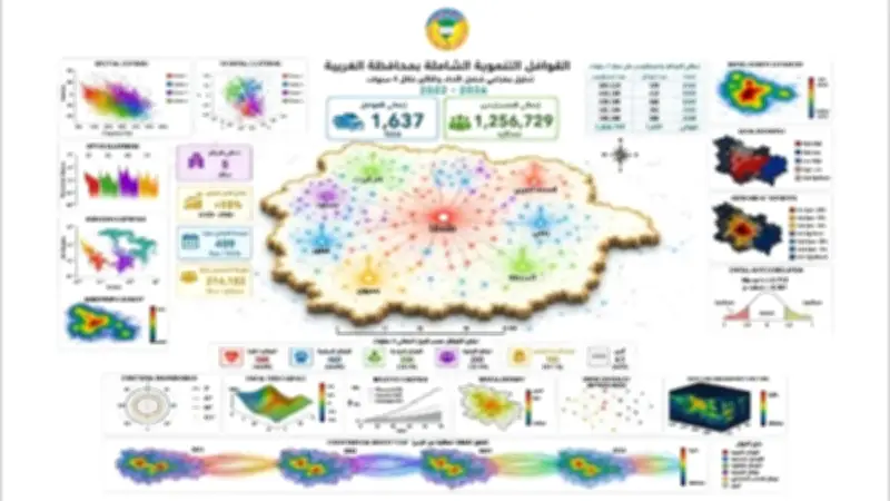 جامعة طنطا تطلق خريطة رقمية عملاقة توثق إنجازات 1,637 قافلة تنموية