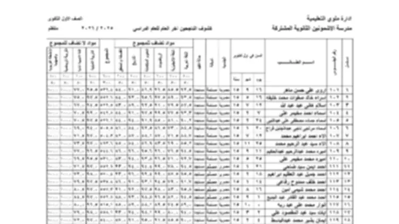 بالاسم ورقم الجلوس.. نتيجة الصف الأول الثانوي الترم الثاني 2026