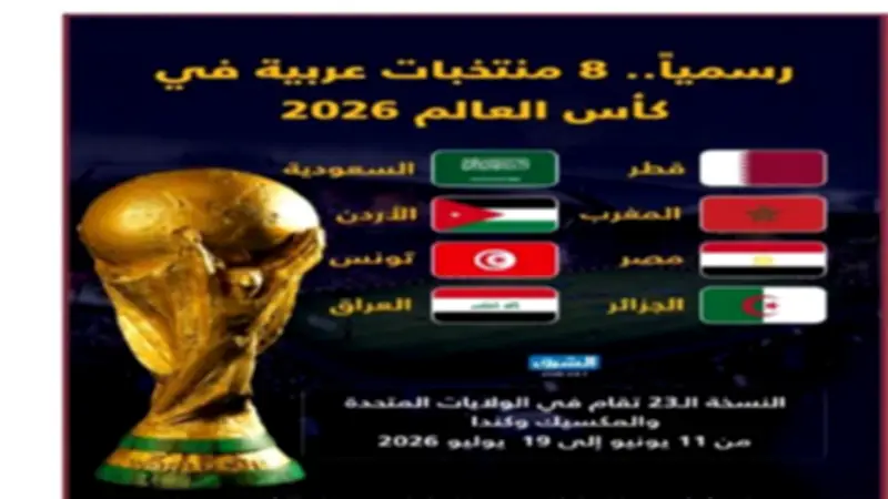 مواعيد مباريات المنتخبات العربية في كأس العالم 2026