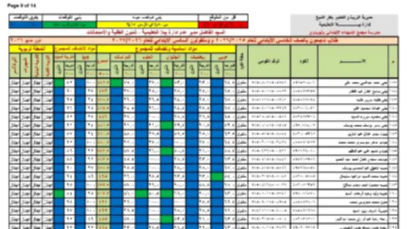 نتيجة الصف الخامس الابتدائي بالاسم ورقم الجلوس 2026.. ظهرت الآن الخميس 4 يونيو