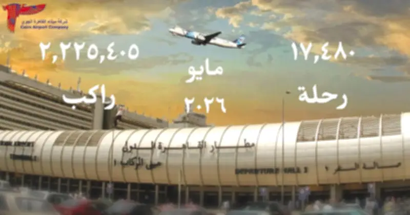 انتعاش قياسي: مطار القاهرة يكسر حاجز 2.2 مليون مسافر في شهر
