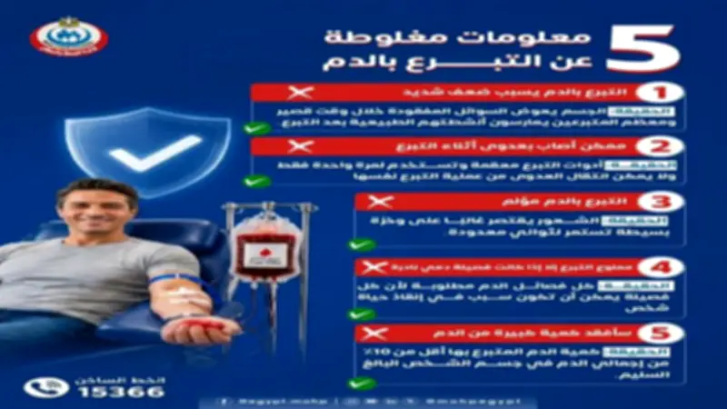 وزارة الصحة تكشف 5 مفاهيم خاطئة عن التبرع بال الدم وفرصة جديدة للحياة