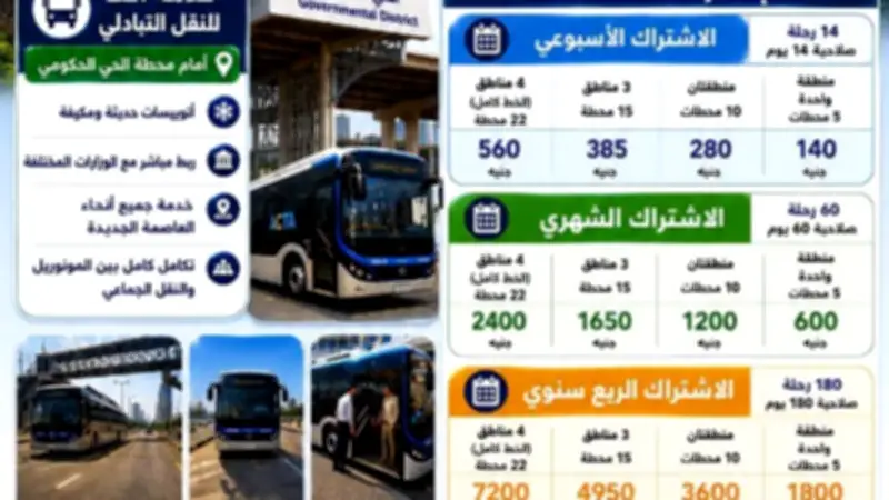 النقل تخفض 50% على اشتراكات مونوريل شرق النيل