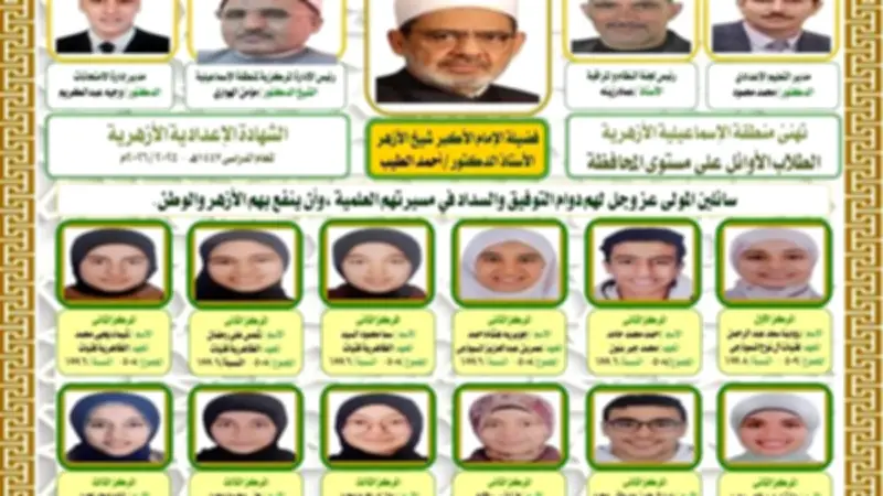 إعلان أوائل الشهادتين الابتدائية والإعدادية الأزهرية بالإسماعيلية