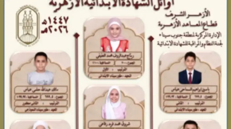 إعلان أوائل الشهادة الابتدائية الأزهرية بجنوب سيناء للعام 2026