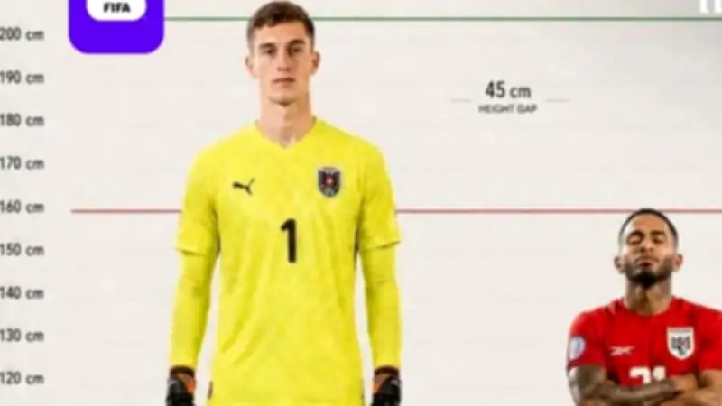 فارق 45 سنتيمترًا بين أطول وأقصر لاعب في كأس العالم 2026