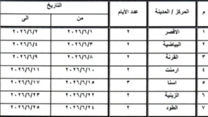 المركز التكنولوجي المتنقل بالأقصر يعلن جدول عمله لشهر يونيو