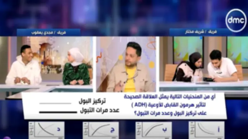 برنامج مصر تستطيع يقدم مراجعات نهائية في الأحياء لطلاب الثانوية العامة