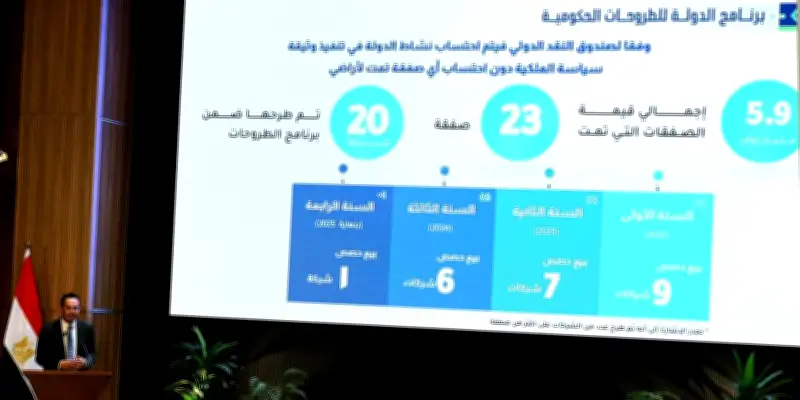من الكم إلى الأثر: قراءة تحليلية في النسخة الجديدة لسياسة ملكية الدولة