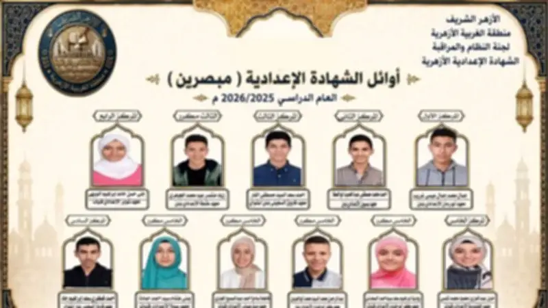 محافظ الغربية يهنئ أوائل الإعدادية الأزهرية ويشيد بدور الأزهر في تخريج النابغين