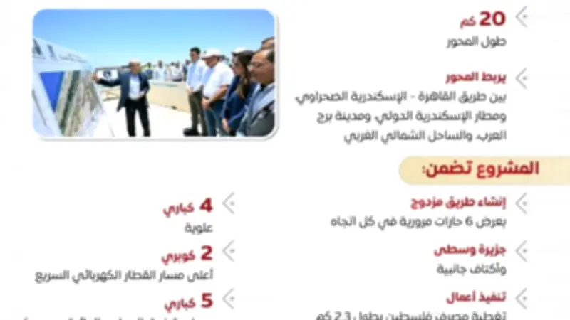 محور اللواء عمر سليمان شريان حيوي لتعزيز شبكة الطرق والمحاور بالإسكندرية