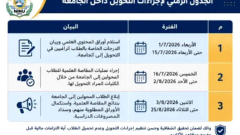جامعة الإسماعيلية الجديدة الأهلية تعلن جدول تحويل الطلاب والمقاصة العلمية
