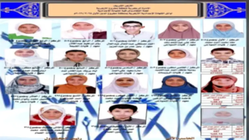 بالأسماء.. أوائل الشهادتين الابتدائية والإعدادية الأزهرية بمطروح (صور)