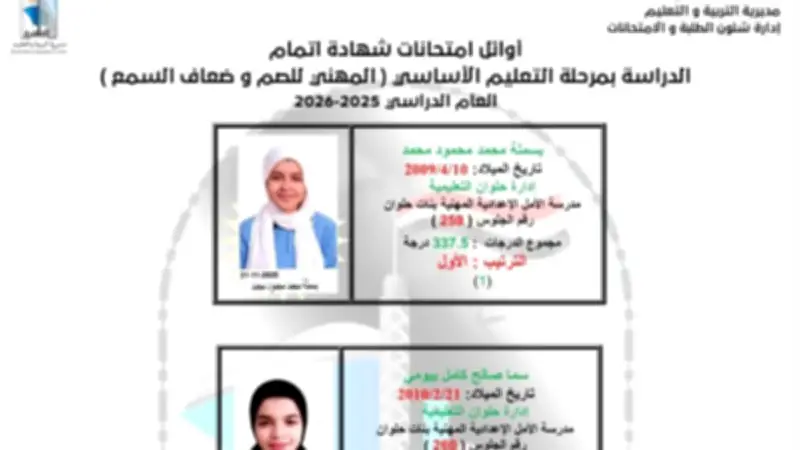 أوائل الشهادة الإعدادية المهنية للصم وضعاف السمع بالقاهرة 2026